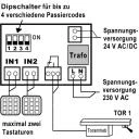 WTS - Cody-ET Tastatur mit Edelstahl-Tastenfeld (beleuchtet, vandalismusgeschützt)