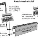 FRABA OSE - Schließkantensicherungen Set, Sender 6,5m Empfänger 0,5m ohne Stecker