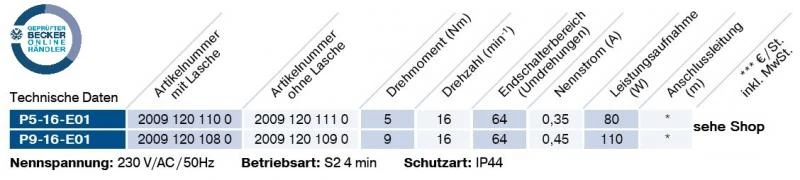 Becker - Rollladenantriebe P5-E01 bis P9-E01  Serie P-E01