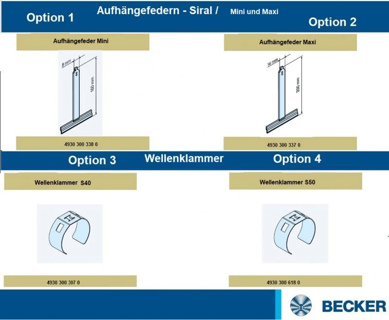 Becker - Rollladenantriebe P5-E01 bis P9-E01  Serie P-E01