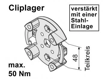 WTS - Vorbaukasten - Markisenlager AM2-L110 für AM2 und AE2 Rohrantriebe Max 50Nm