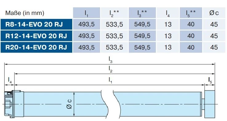 Becker - Rollladenantriebe R8-EVO 20 RJ...R20-EVO 20 RJ der Evolution-Serie für jalousierbare Rollläden