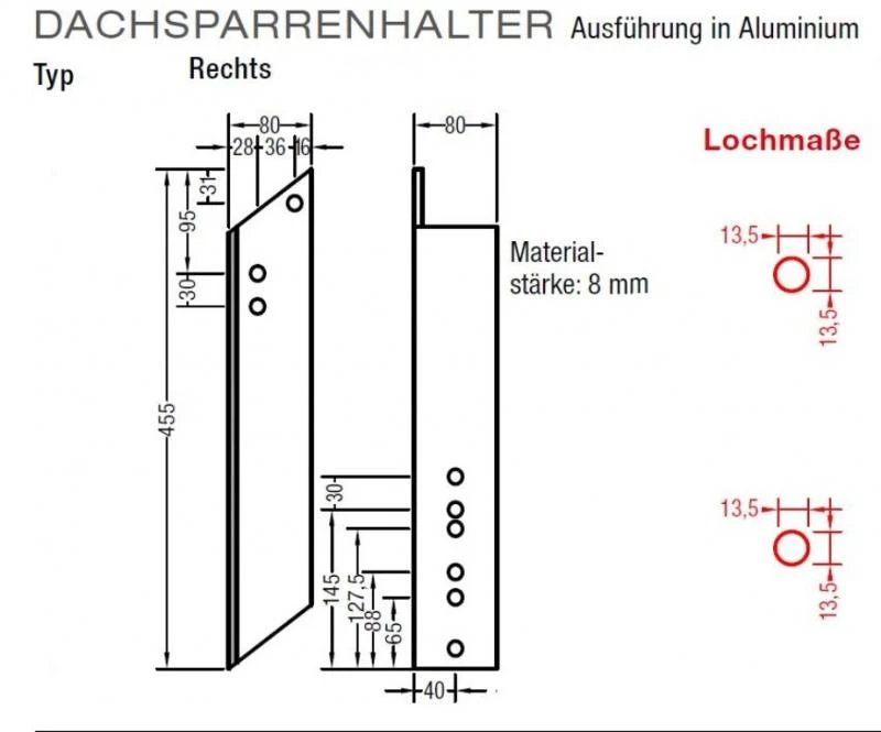 Dachsparrenhalter für Lewens Markisen