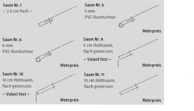 Markisentuch Multistreifen ,Granit - Grau UPF 50+, Acryl 1, Stoff-Nr. 11320