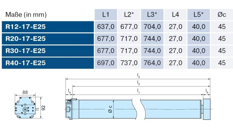 Becker - Rolltorantrieb R40-17-E25 40Nm mit elektronischer Endabschaltung mit Handkurbel- Anschluss