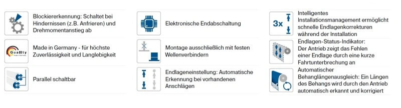 Becker - Rolltorantrieb R40-17-E25 40Nm mit elektronischer Endabschaltung mit Handkurbel- Anschluss