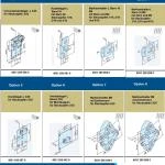 Becker - Rolltorantrieb R40-17-E25 40Nm mit elektronischer Endabschaltung mit Handkurbel- Anschluss