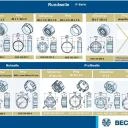 Becker - Sonnenschutzantrieb P9-16-C12 Plus mit integriertem bidirektionalem Funkempfänger 