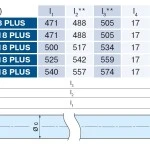 Becker - Sonnenschutzantrieb ZIP, R30-17-C18 Plus 30Nm mit integriertem bidirektionalem Funkempfänger