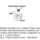 WTS -Kombi-Knebeltaster Unterputz, mit Abdeckrahmen REGINA, Tast und als Rast Funktion