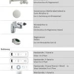 Lewens Micro Doppio Doppel-Senkrechtmarkise mit Sonnen- und Insektenschutz konfigurieren Mit Konfigurator