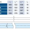 Becker - Rollladenantriebe R7-E03 bis R30-E03, Serie R-E03 mit Winkelstecker