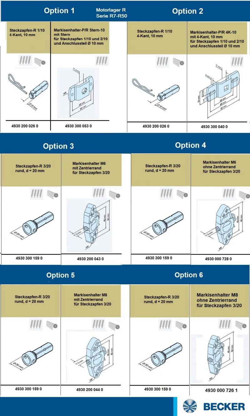 Becker Universal-Markisenantriebe R8-E12 bis R50-E12 Serie R-E12