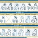 Becker - Universal Markisenantriebe L50-E12 bis L120-E12 Serie L-E12