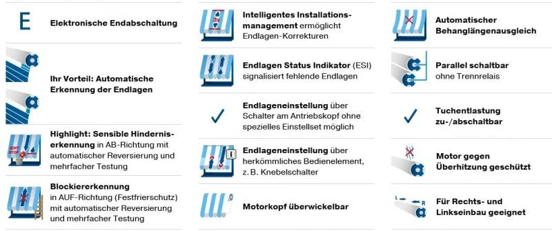 Becker - Sonnenschutzantriebe - ZIP - P5-E18 bis P9-E18 Serie P-E18