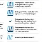 Becker - Sonnenschutzantriebe - ZIP - P5-E18 bis P9-E18 Serie P-E18