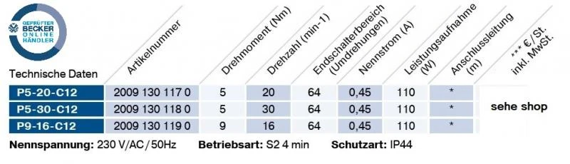 Becker - Universal-Markisenantriebe mit  Funk P5-C12 bis P9-C12, Serie P, Typ C12