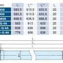 Becker - Rohr Gleichstromantriebe, L35-M06 bis XL200-M06 Serie L bis XL, Typ M06