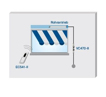 Becker Centronic Sonnen-Vario-Set SVS241-II , Handsender mit Funkempfänger