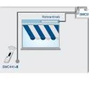 Becker Centronic SunWindSet SWS241-II ,Sonnen-Wind-Steuerung mit integriertem Funkempfänger