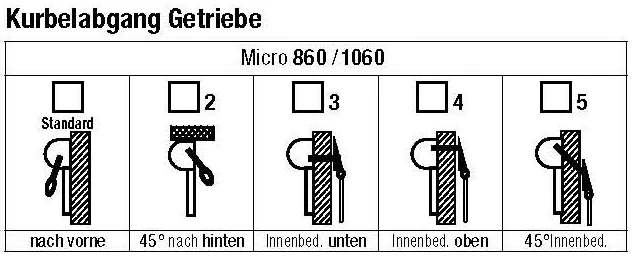 Lewens - Micro 1060 Z, Senkrechtmarkise, konfigurieren Mit Konfigurator