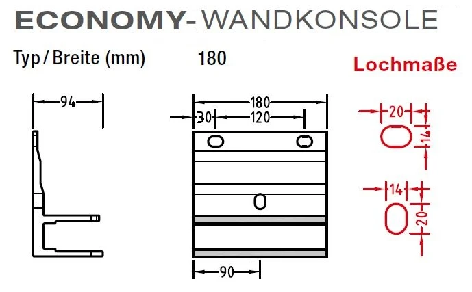 Wandkonsolen, Wandhalter für Lewens Economy-Markise