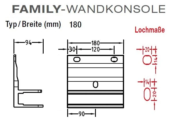 Wandkonsolen für Lewens Family Markise , für Gelenkarmmarkisen