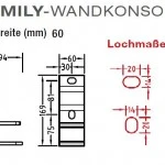 Wandkonsolen für Lewens Family Markise , für Gelenkarmmarkisen