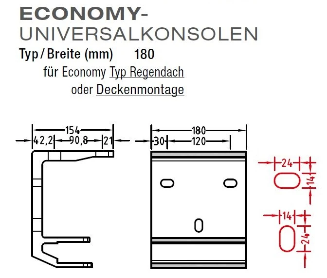 Universalkonsolen für Lewens  Economy Markise Typ Regendach oder Deckenmontage