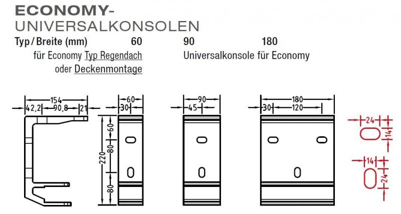 Universalkonsolen für Lewens  Economy Markise Typ Regendach oder Deckenmontage