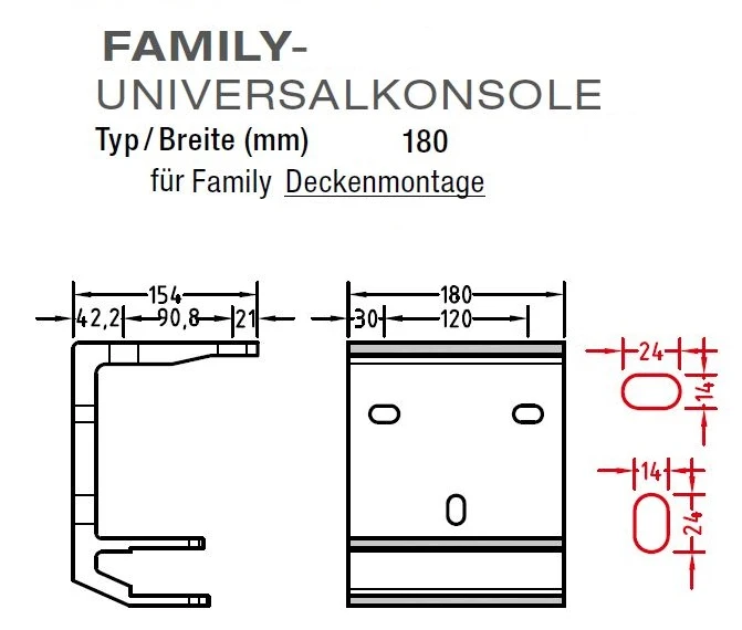 Universalkonsolen für Lewens  Family Markisen für Deckenmontage