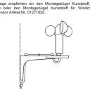 Vestamatic - Windsensor WS XS zur Messung der Windgeschwindigkeit