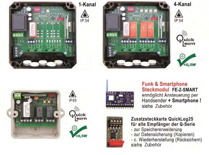 WTS - FE-27Q-2K Mini Funk-Empfänger, 230V, 2-Kanal (ohne Handsender)