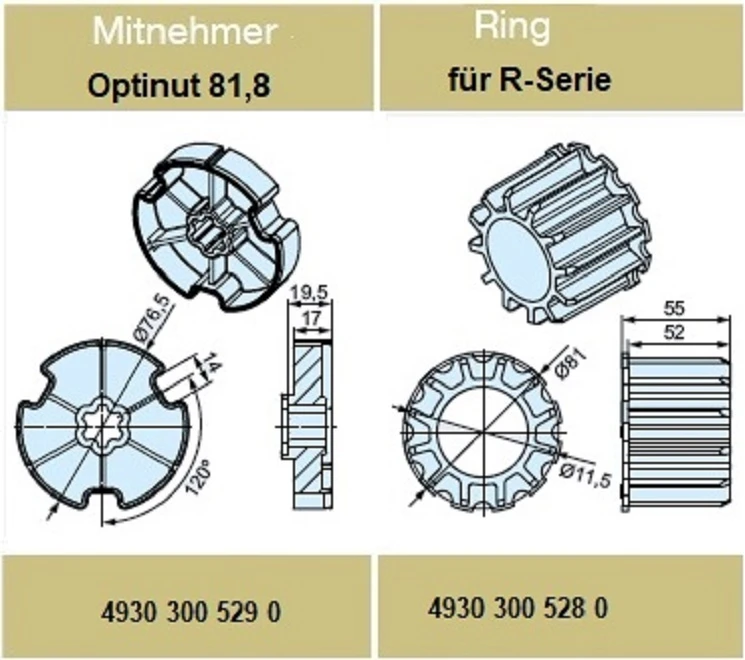 Adapterset für Nutwelle Optinut 81,8 für Rohrmotore Becker Baureihe R Serie