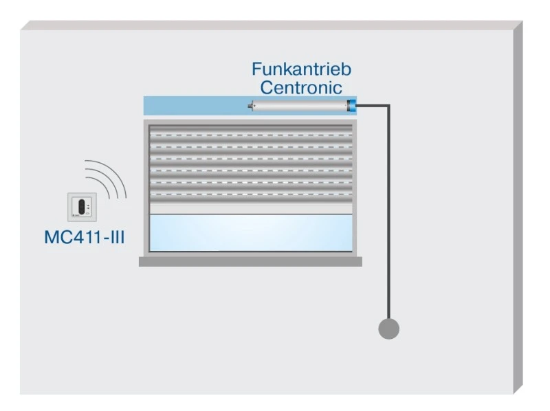 Becker - MemoControl MC411-III 1-Kanal Wandsender mit Memoryfunktion