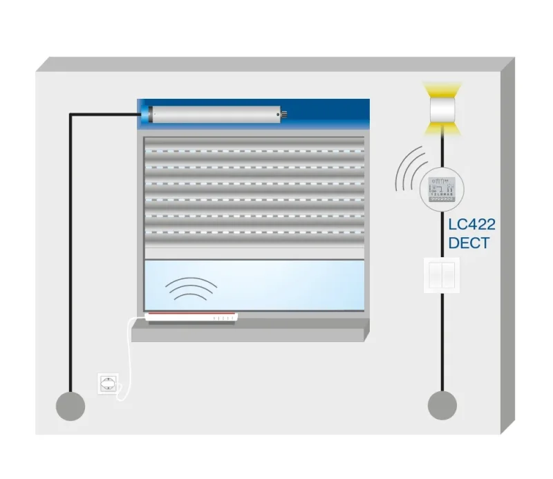 Becker - LightControl LC422 DECT Schaltaktor Funkempfänger Unterputz für Beleuchtungsanlagen